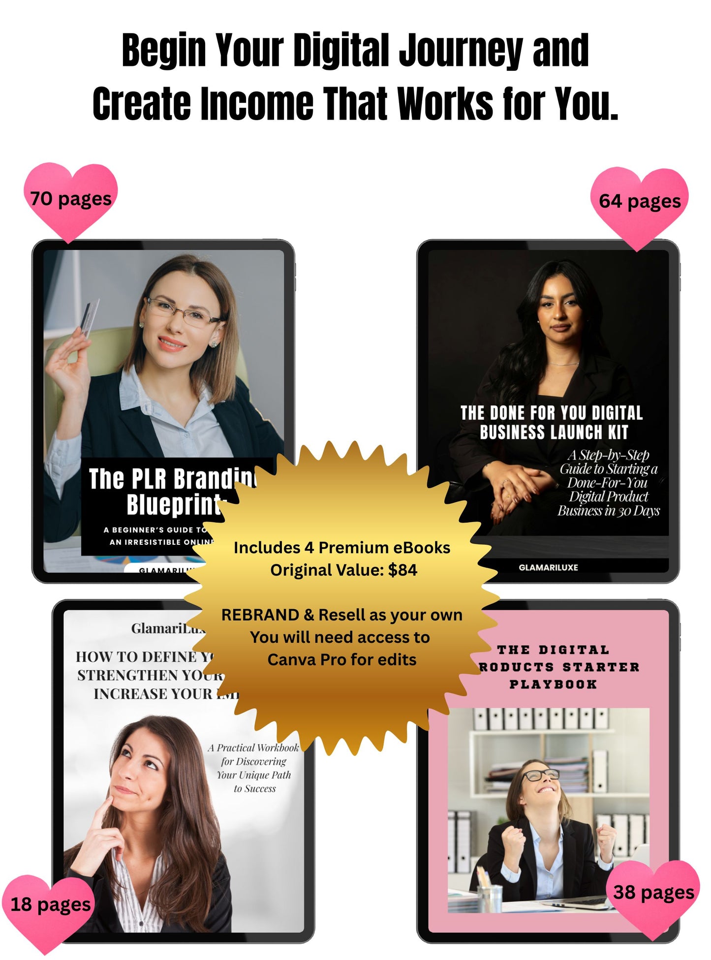 The Ultimate Digital Business Starter Bundle